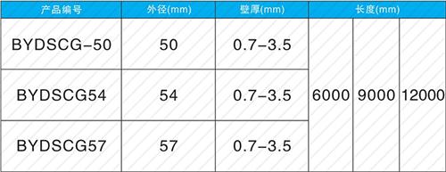 工业园区套筒式声测管批发规格尺寸